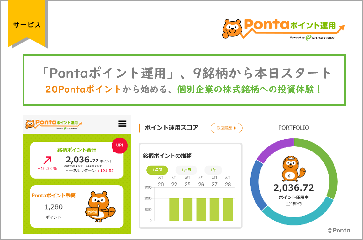 Pontaポイント運用