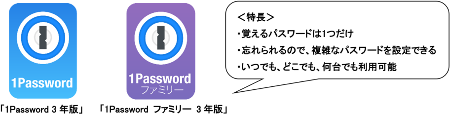 3年版「1Password」