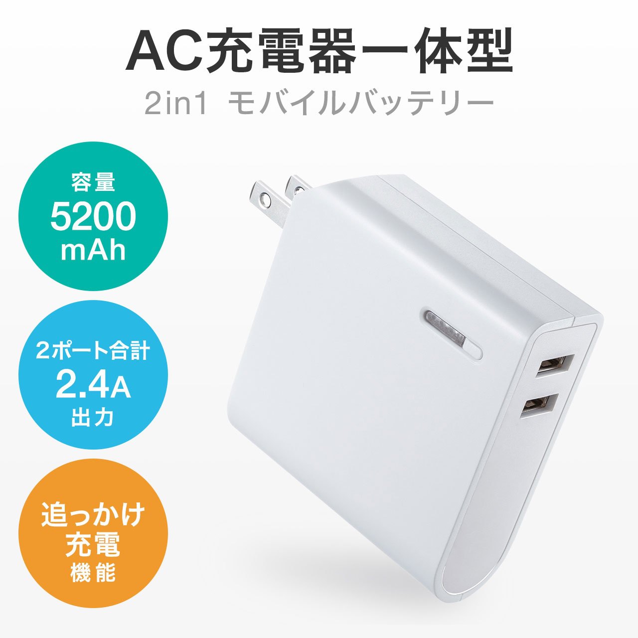 BTL-RDC17W0002