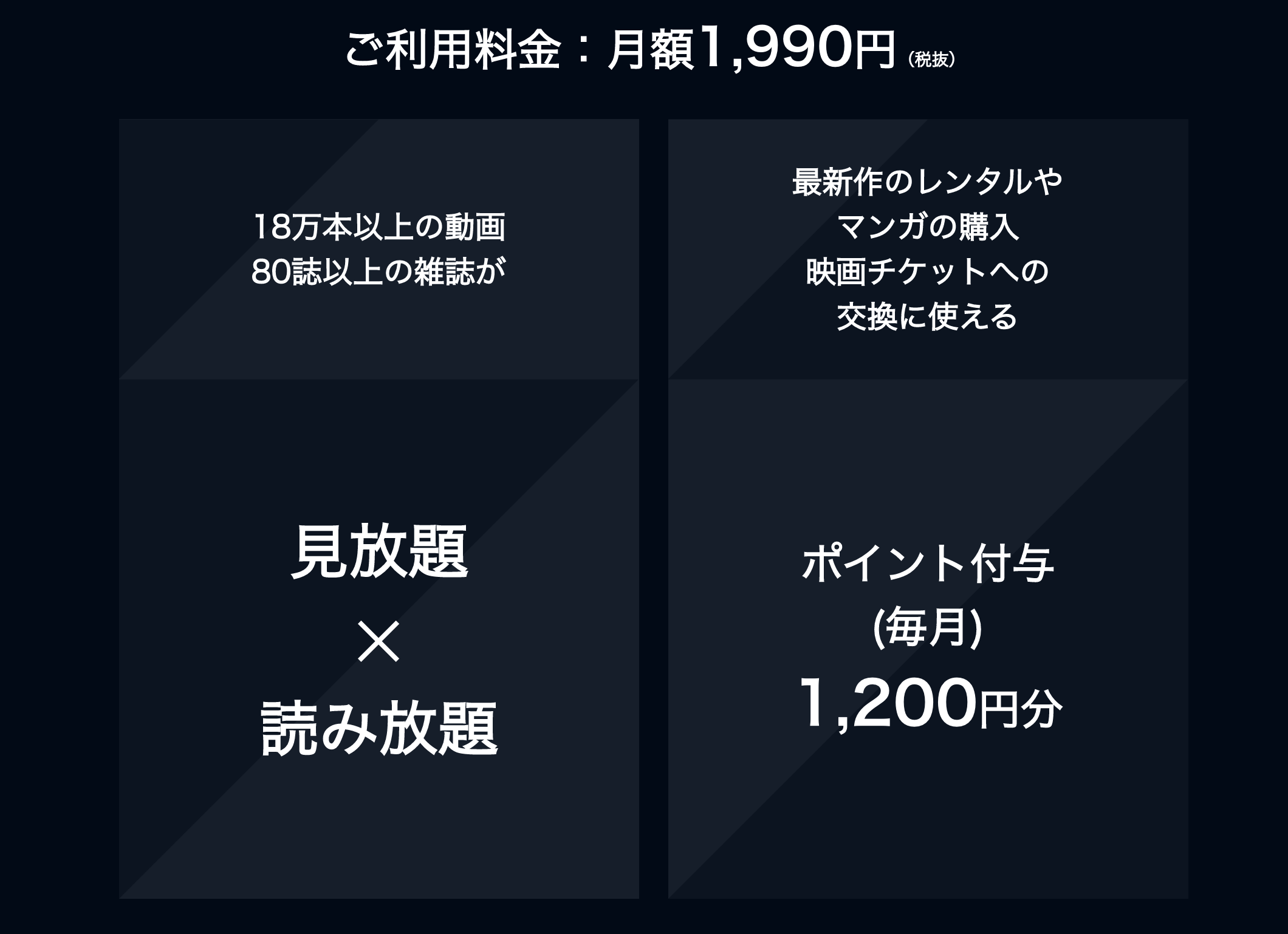 月額プランの価格