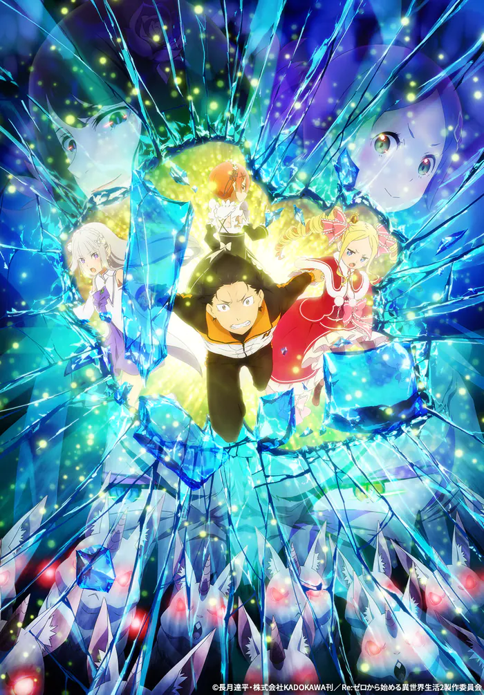 リゼロアニメ2期（2nd season）後半