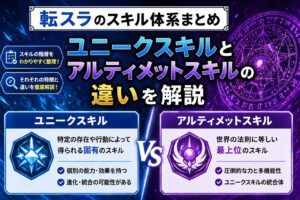 転スラのスキル体系まとめ｜ユニークスキルとアルティメットスキルの違いを解説