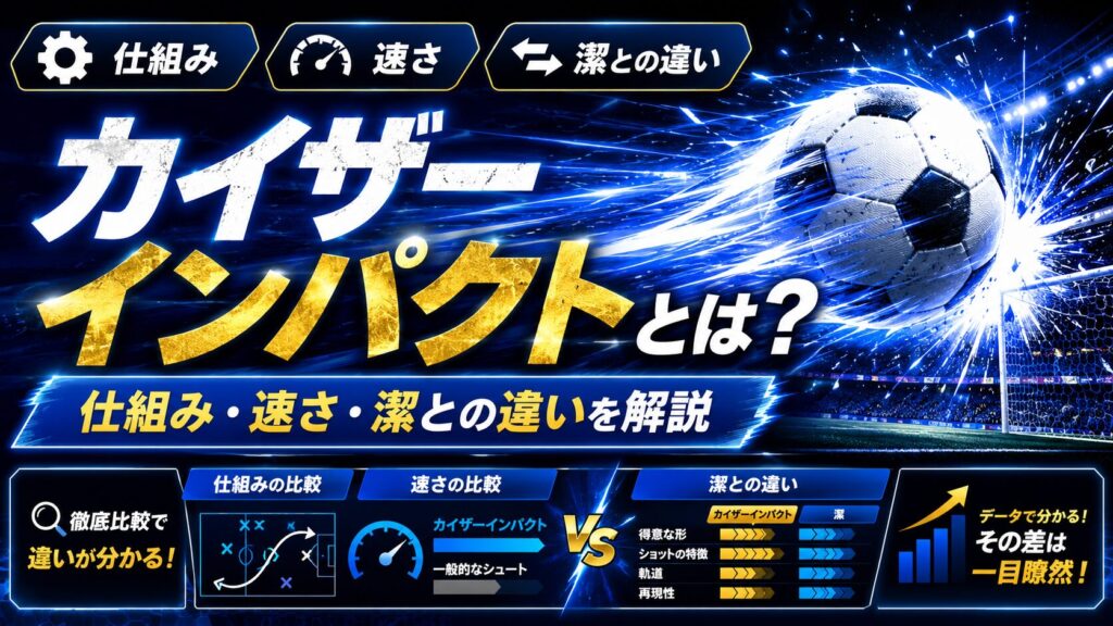 ブルーロックのカイザーインパクトとは？仕組み・速さ・潔との違いを解説