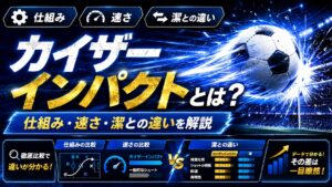 ブルーロックのカイザーインパクトとは？仕組み・速さ・潔との違いを解説